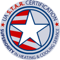 Union-Affiliated (UA) STAR Certification